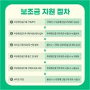 울산건설기계 이미지