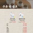 몯갈비