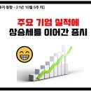 (주)동향기업