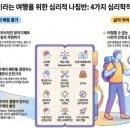 플래닛투어(PLAN IT TOUR) | [ ENGLISH TALK ] Types of Traveling 여행의 종류 _ Travel Essentials 여행 필수품 _ 인생이라는 여행...