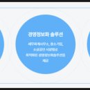 정보화세무회계사무소 이미지