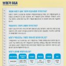 금강보청기영광판매업소 | [금강보청기 강서센터] 2020년 9월 개정된 보청기 보조금 급여 기준액 관련 자주하는 질문
