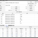 북동주공아파트 이미지