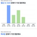 성수동 콘셉트 벤치마킹 후기
