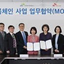 한국토지주택공사 본사 이미지