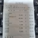 4/18불암산 둘레길 정산 토요일 1시30분 이미지