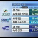 스마트내과의원 이미지