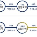 송내공원(재개발예정)