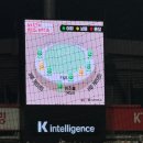 NR-1[경수대로]-하-14 | 250909 수원 위즈파크 직관 후기 ┃ 두산 vs KT