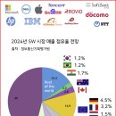 청구상회