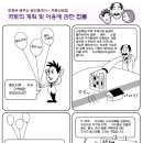 만화부동산