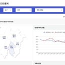건강지도 이미지