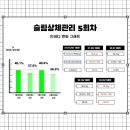 예뻐지는공간.채움