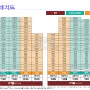 전하KCC스위첸아파트 이미지