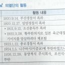 주바이오 주식회사 이미지