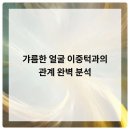 윤곽성형외과의원 이미지