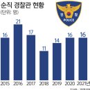 2023년 3월 9일 목요일 세계일보 이미지