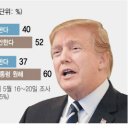 정가무역 이미지