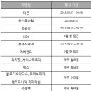 (주)현대쇼핑 이미지