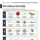 상도팔팔한의원 이미지