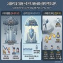 동문대로249번길 이미지