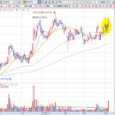 동양나노메디칼 이미지