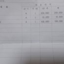 원당점 현대자동차 이미지