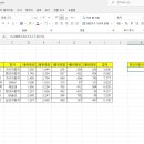 아주랜드공인중개사사무소 이미지