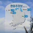 아 파주사세요? 아~ 그 북한?? 군대있고 막??.paju (파주시민이라면 지겹도록 들어본 멘트들..) 이미지