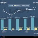 광산현대서비스(주) 이미지