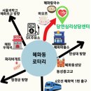 종로-종로-종로-종-283 | 창백한 푸른 점