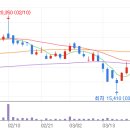 한불스킨케어 이미지