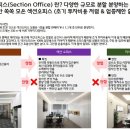 오피스몰 이미지