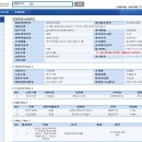 주식회사삼영정보