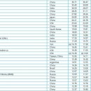 대륙철강 이미지