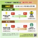 커피습관