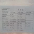신마트 - 사하구 | 신마트