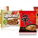 안성아시아마트