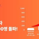 그루 이미지