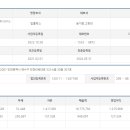 밥풀릭스(BAPULIX) 네이버블로그
