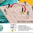 삼성그래픽