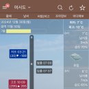 지디파인더 네이버블로그
