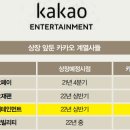 올엔터테인먼트 이미지