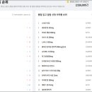 증산약국 이미지