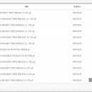 거진농협주유소 이미지