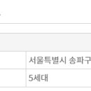 가락고등학교(우측) 이미지