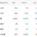 (주)디에이치바이오 이미지