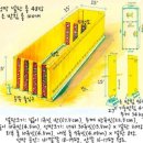 아이자야 | 2026 아이자야 컨퍼런스 나 왜 이제 처음간 사람의 후기