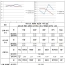 (주)일야 이미지