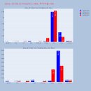 신도모터스 이미지